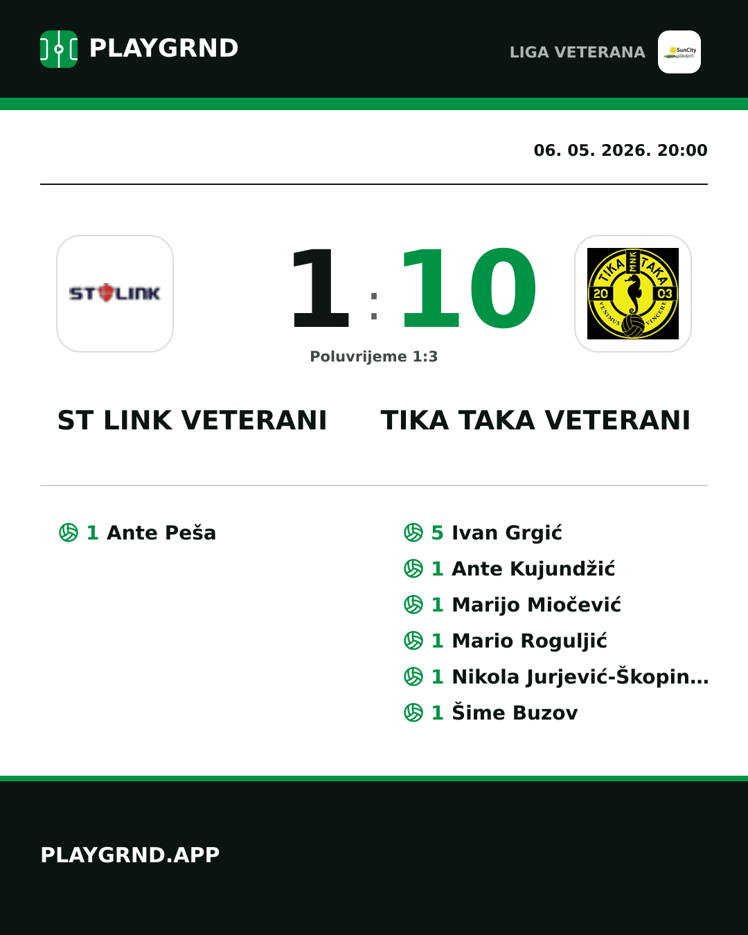 Instagram slika: ST Link Veterani 1:10 Tika Taka Veterani