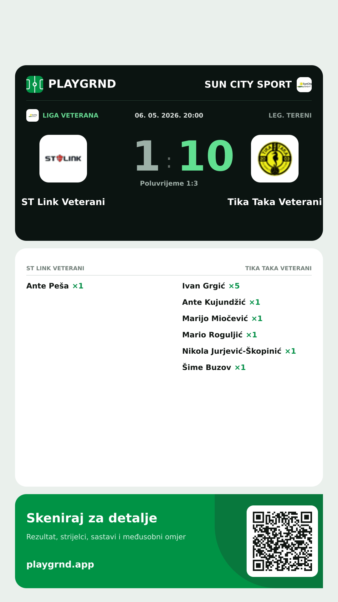 Story image: ST Link Veterani 1:10 Tika Taka Veterani