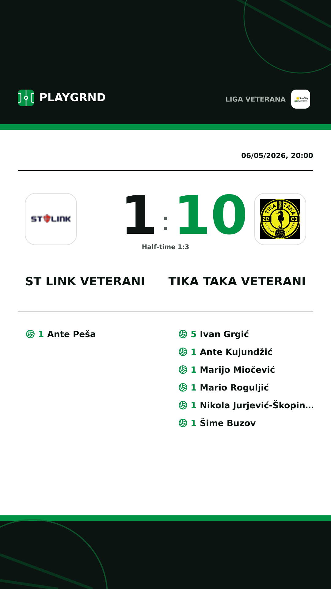 Instagram artwork: ST Link Veterani 1:10 Tika Taka Veterani