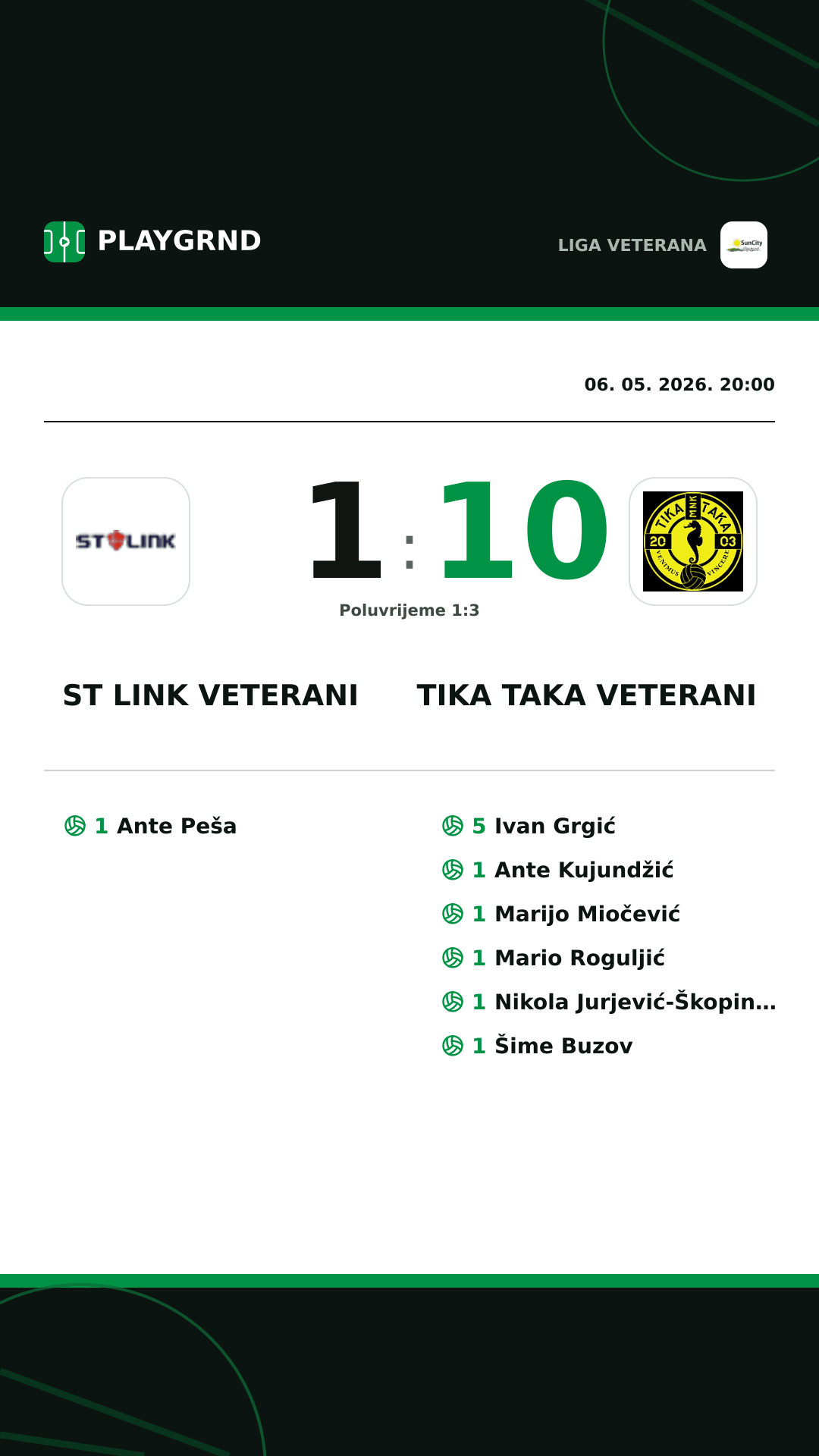 Instagram slika: ST Link Veterani 1:10 Tika Taka Veterani