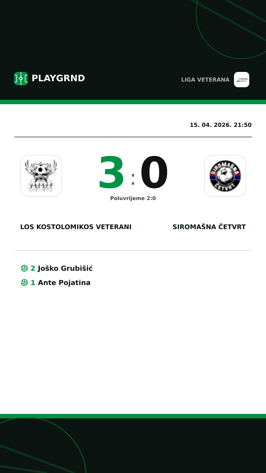 Instagram slika: Los Kostolomikos Veterani 3:0 Siromašna Četvrt