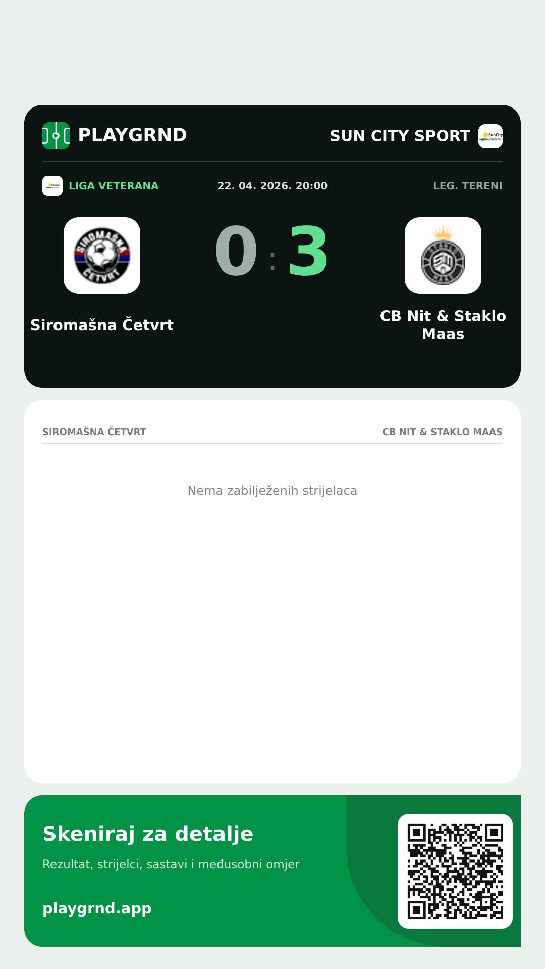 Story slika: Siromašna Četvrt 0:3 CB Nit & Staklo Maas