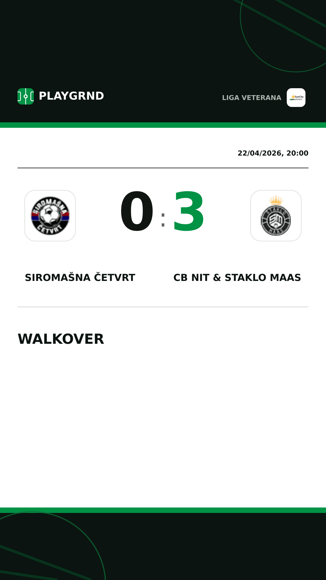 Instagram artwork: Siromašna Četvrt 0:3 CB Nit & Staklo Maas