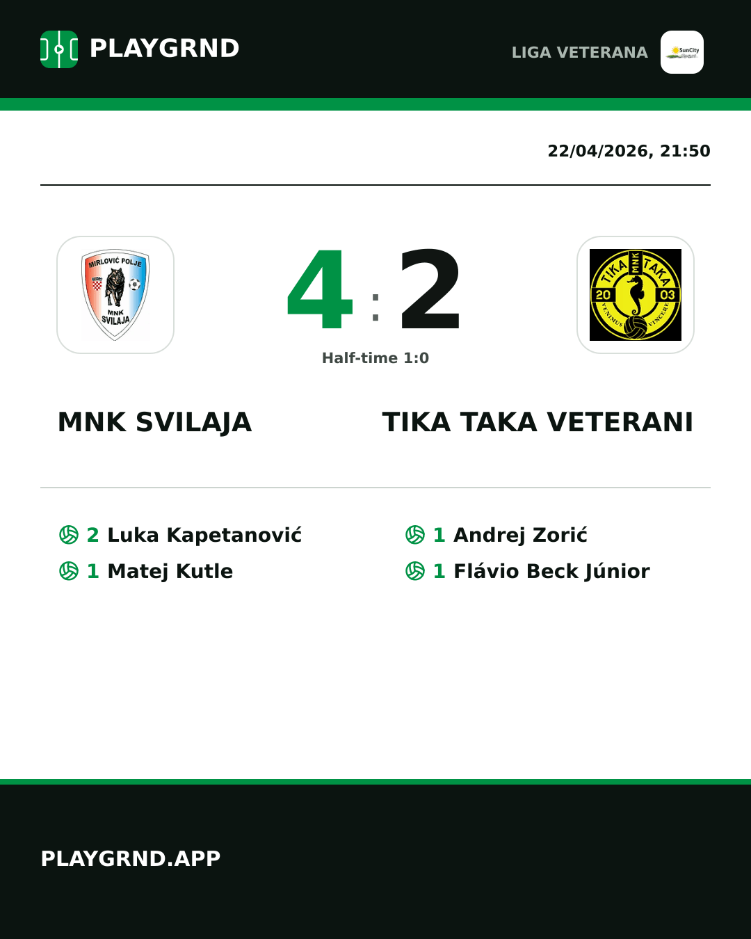 Instagram artwork: MNK Svilaja 4:2 Tika Taka Veterani