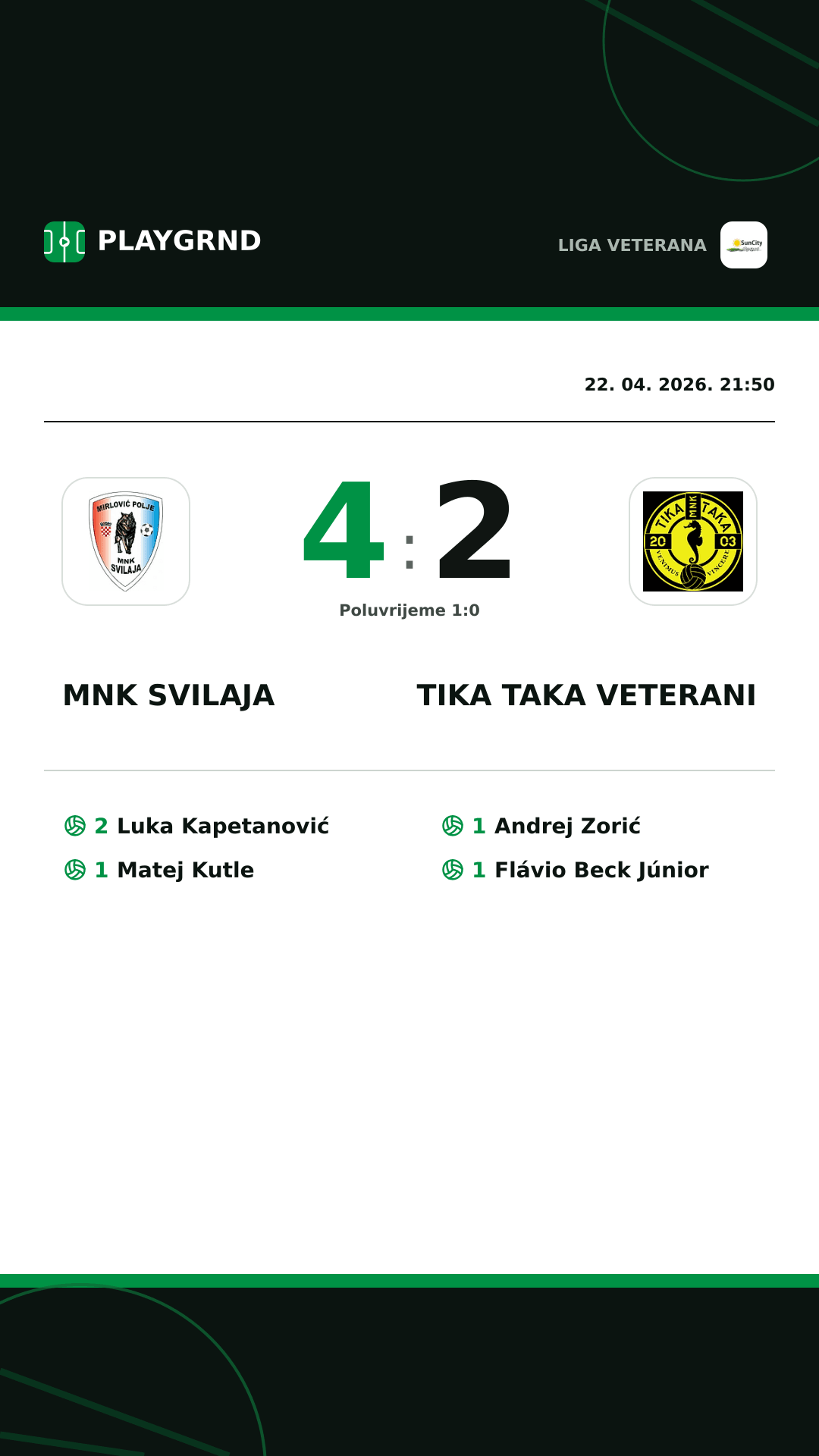 Instagram slika: MNK Svilaja 4:2 Tika Taka Veterani