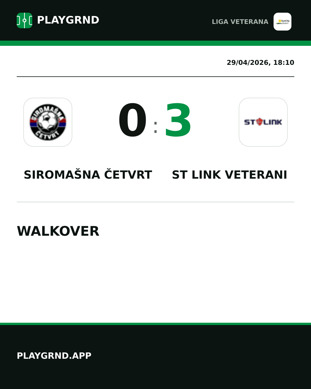 Instagram artwork: Siromašna Četvrt 0:3 ST Link Veterani