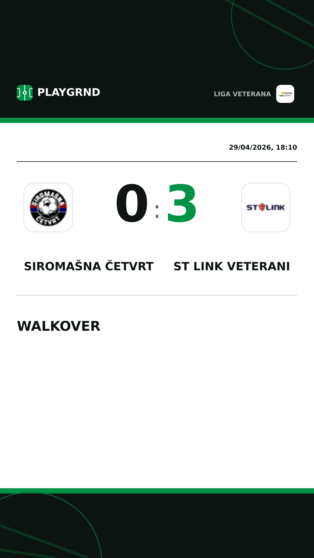 Instagram artwork: Siromašna Četvrt 0:3 ST Link Veterani