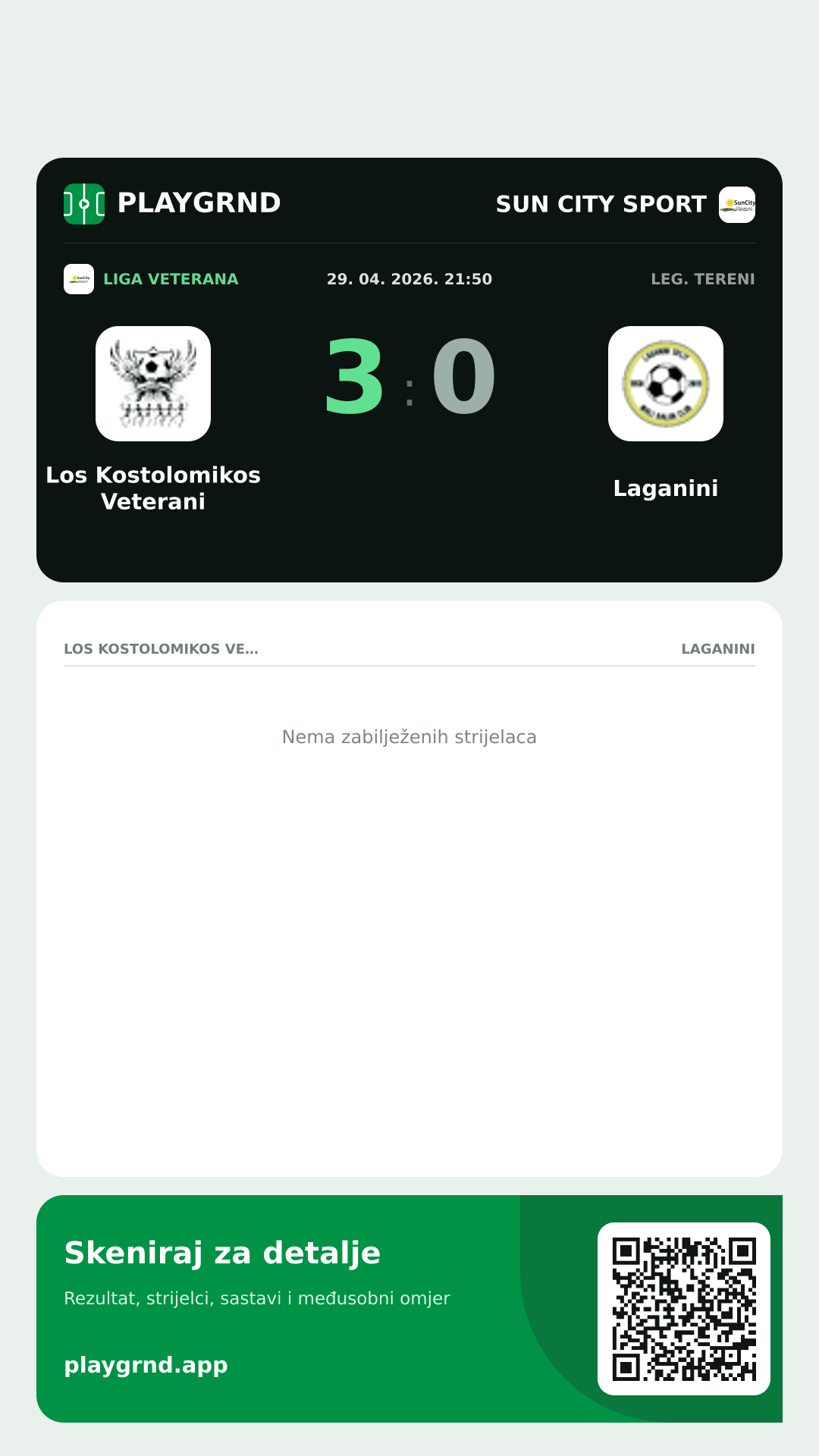 Story slika: Los Kostolomikos Veterani 3:0 Laganini