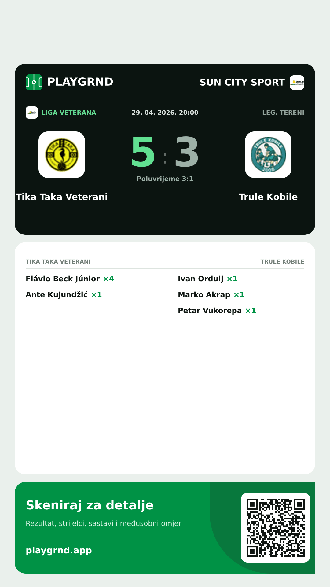 Story image: Tika Taka Veterani 5:3 Trule Kobile
