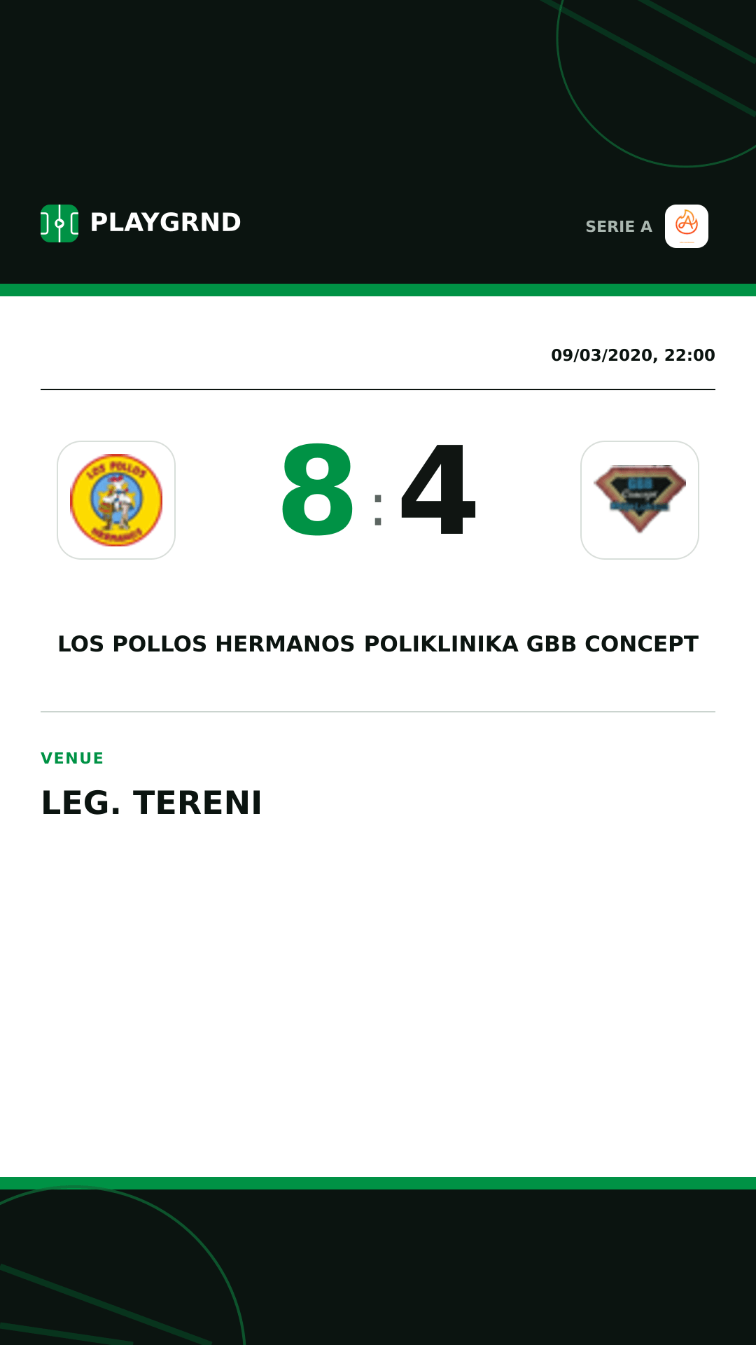Instagram artwork: Los Pollos Hermanos 8:4 Poliklinika Gbb Concept