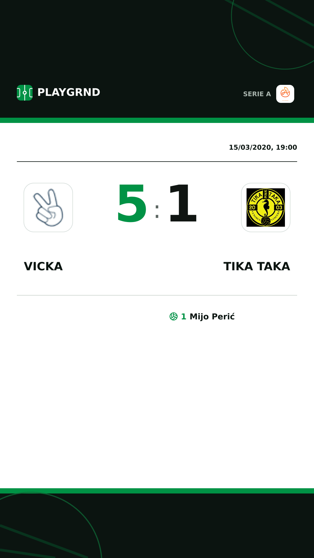 Instagram artwork: Vicka 5:1 Tika Taka