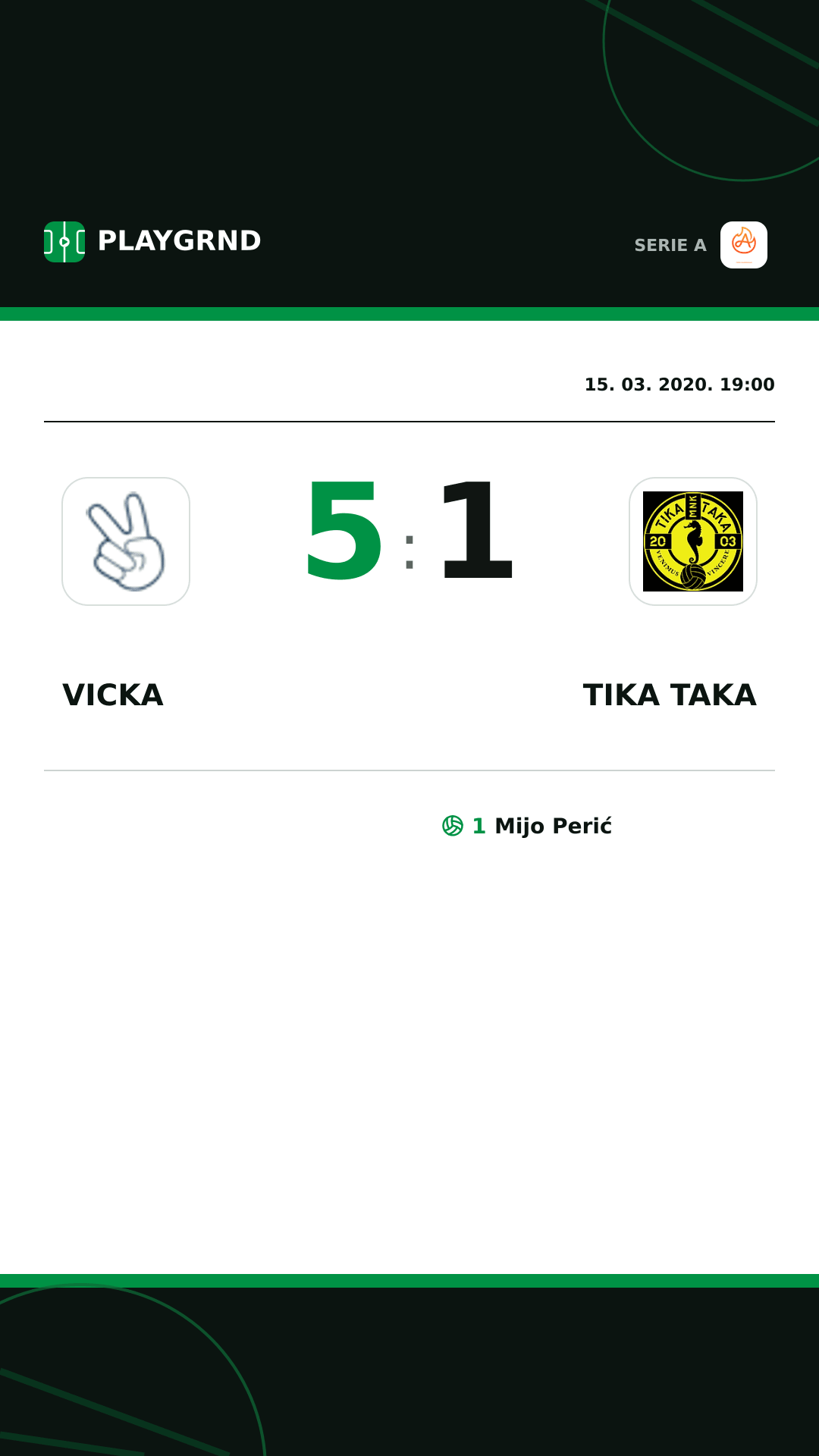 Instagram slika: Vicka 5:1 Tika Taka