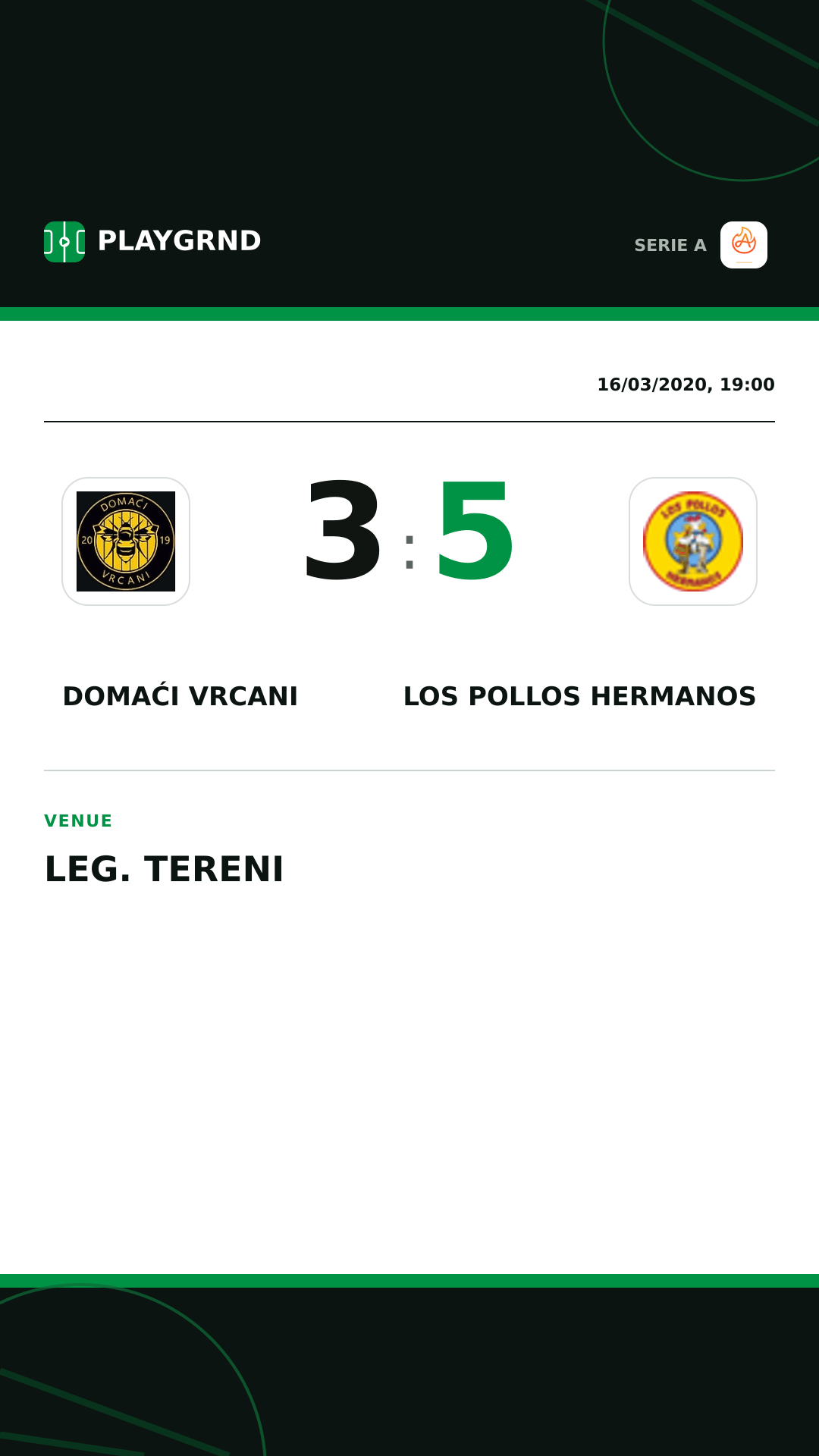 Instagram artwork: Domaći Vrcani 3:5 Los Pollos Hermanos