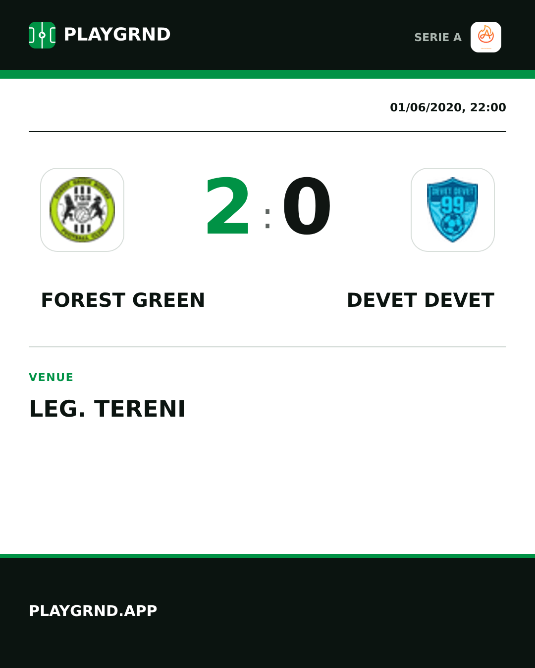 Instagram artwork: Forest Green 2:0 Devet Devet