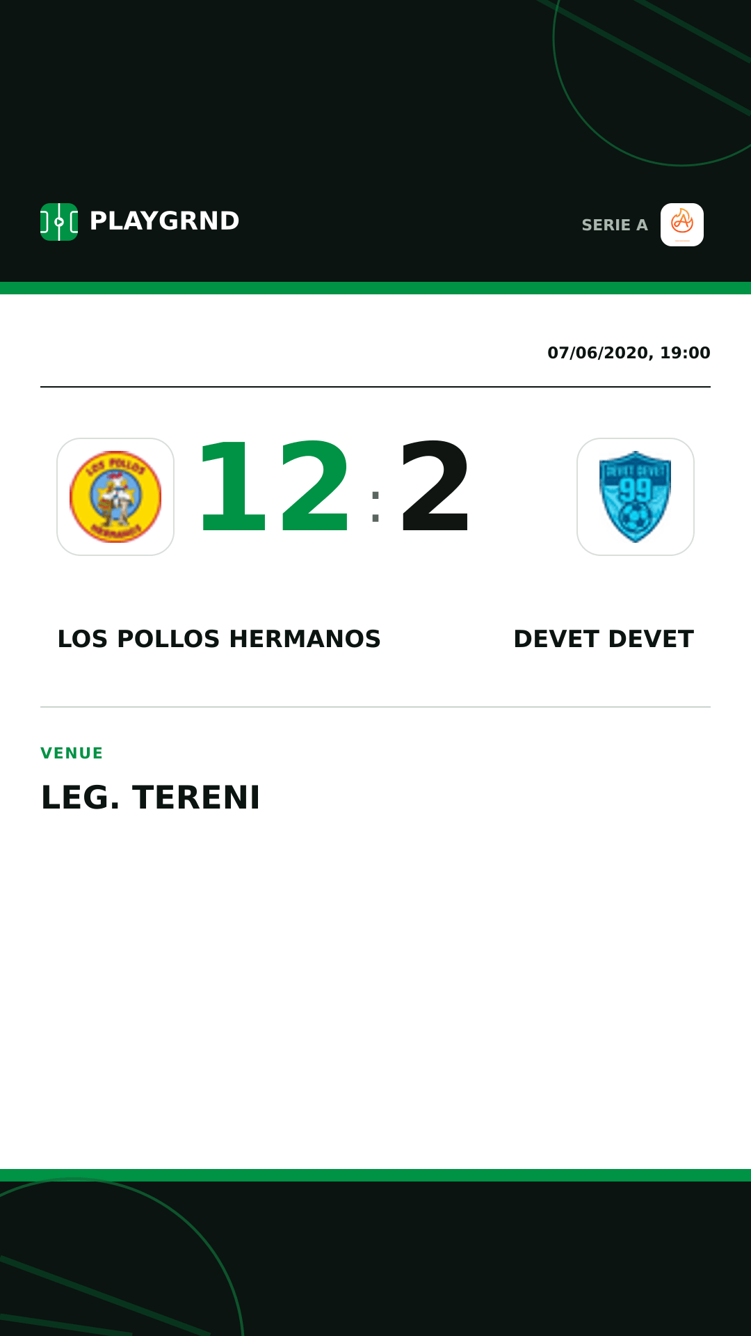Instagram artwork: Los Pollos Hermanos 12:2 Devet Devet