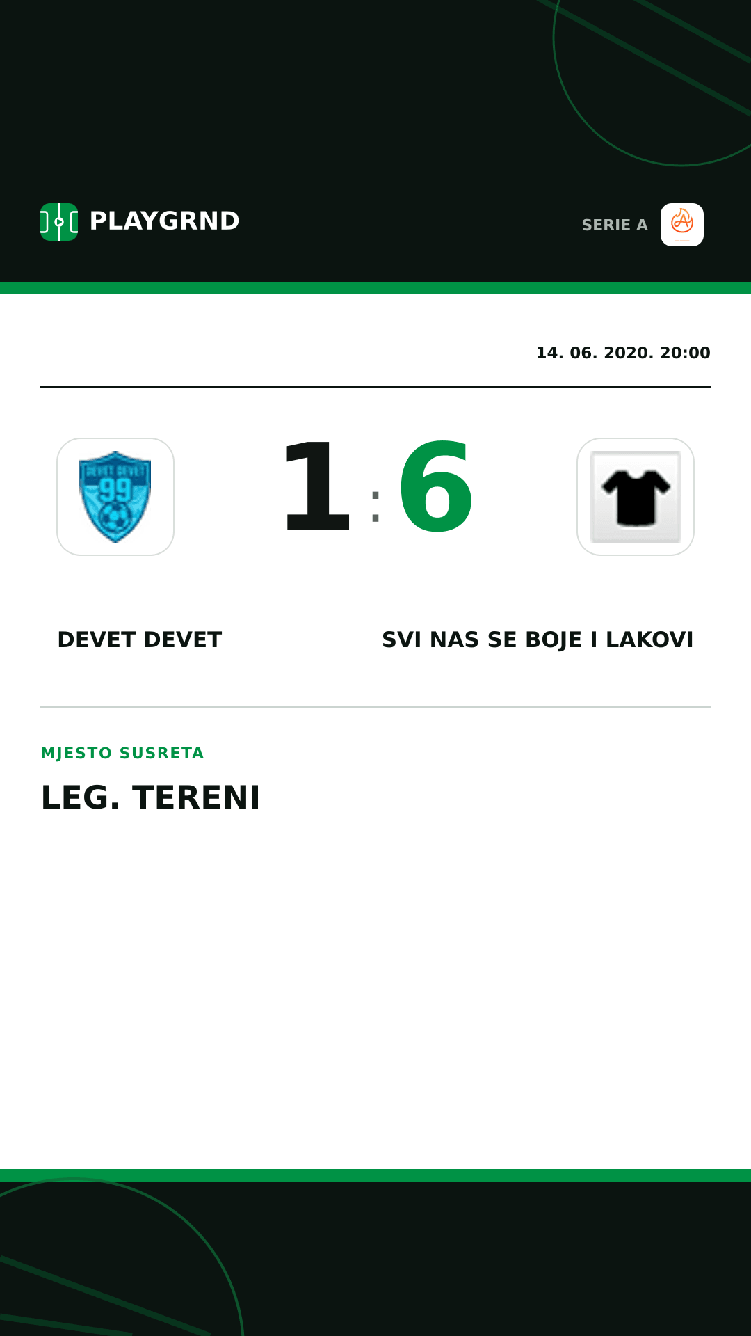 Instagram slika: Devet Devet 1:6 Svi nas se boje i lakovi