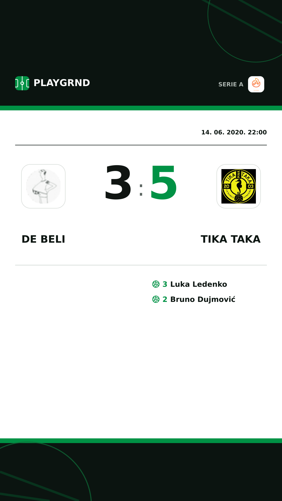 Instagram slika: DE Beli 3:5 Tika Taka