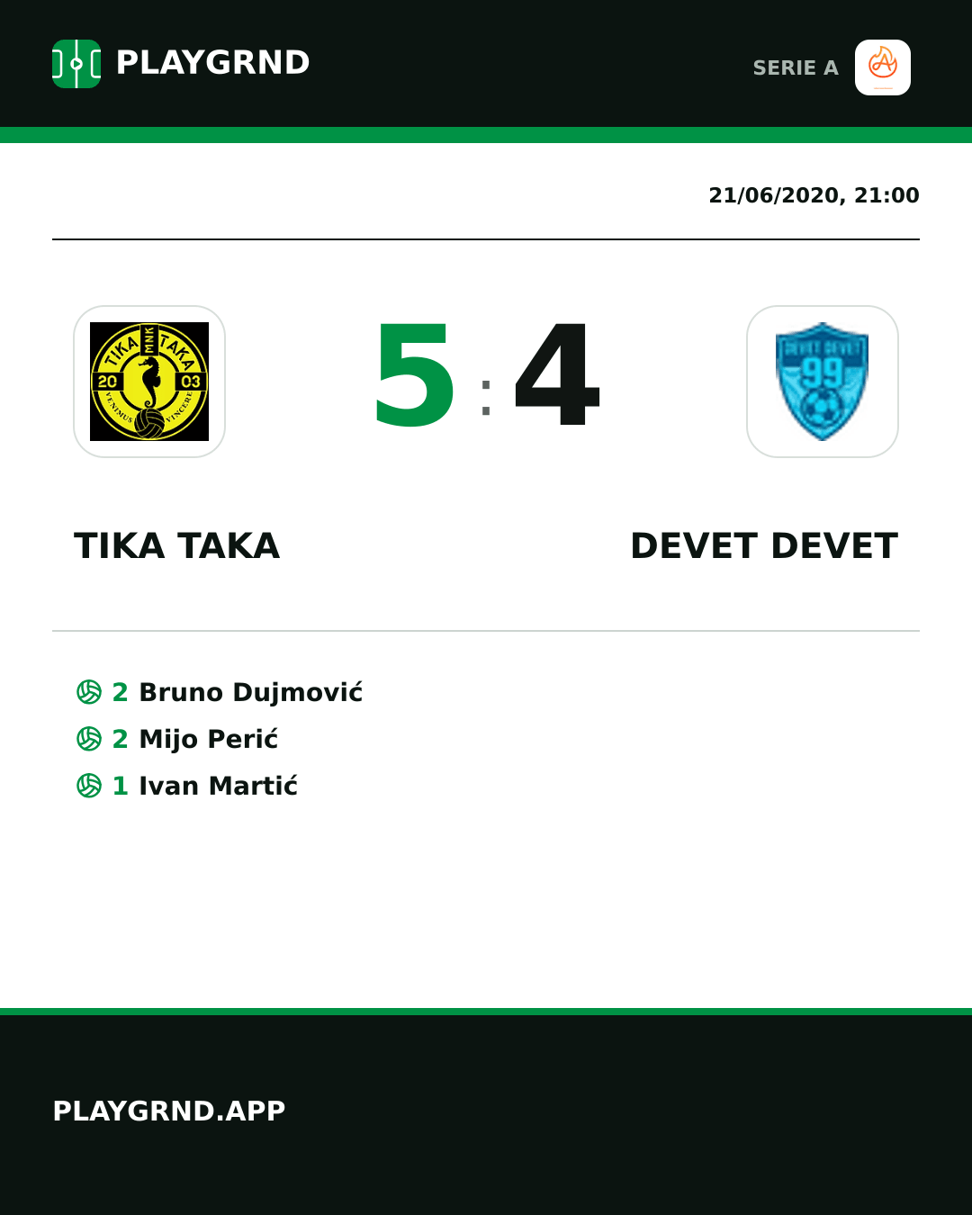 Instagram artwork: Tika Taka 5:4 Devet Devet