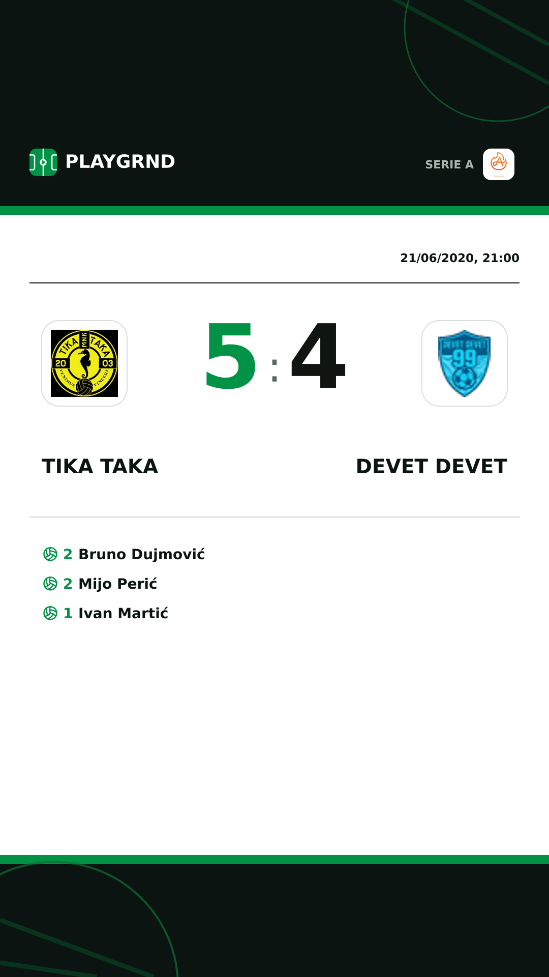 Instagram artwork: Tika Taka 5:4 Devet Devet