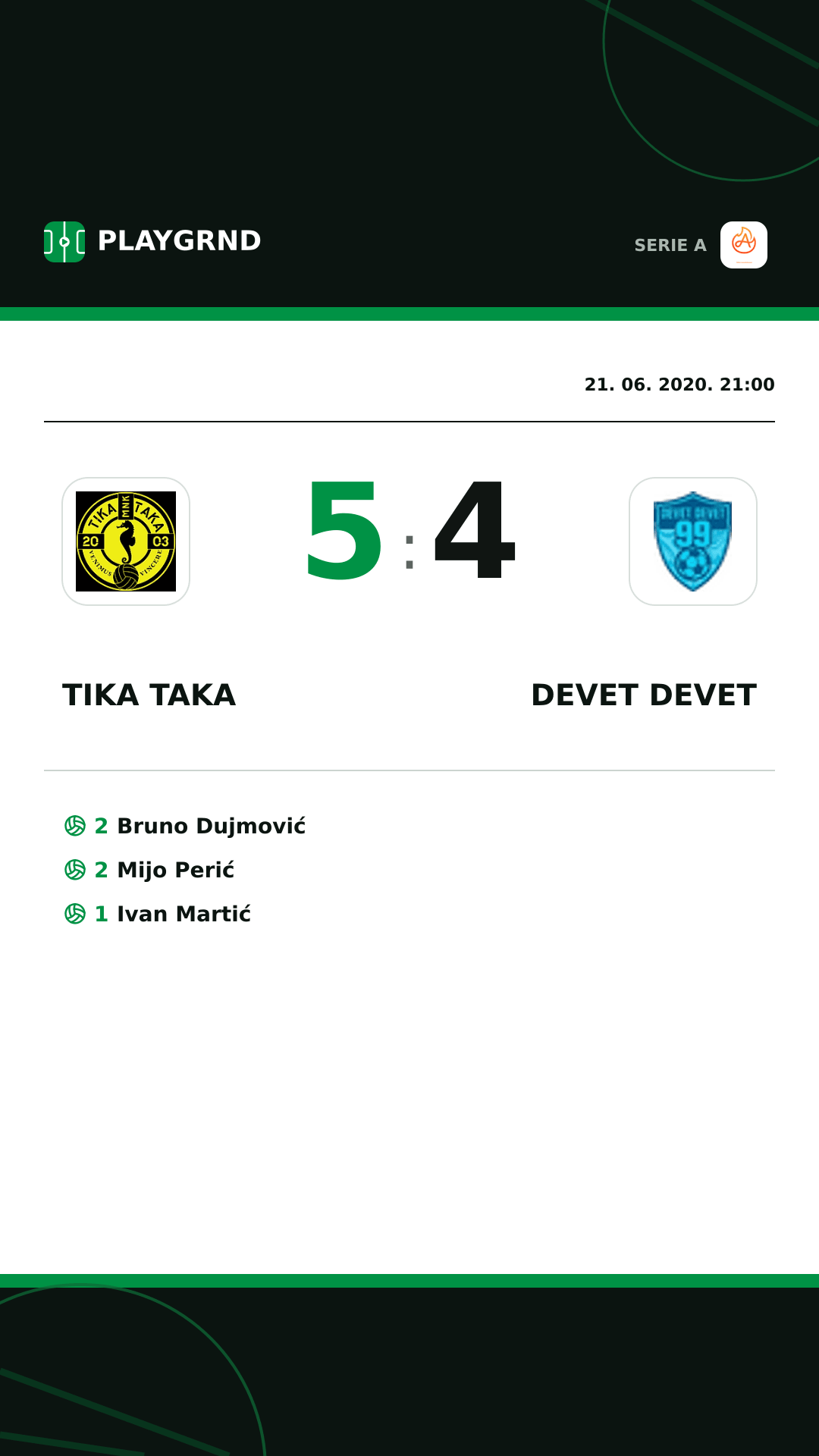 Instagram slika: Tika Taka 5:4 Devet Devet