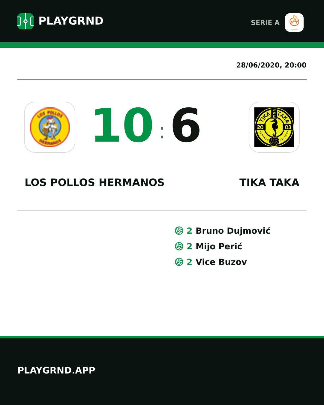 Instagram artwork: Los Pollos Hermanos 10:6 Tika Taka