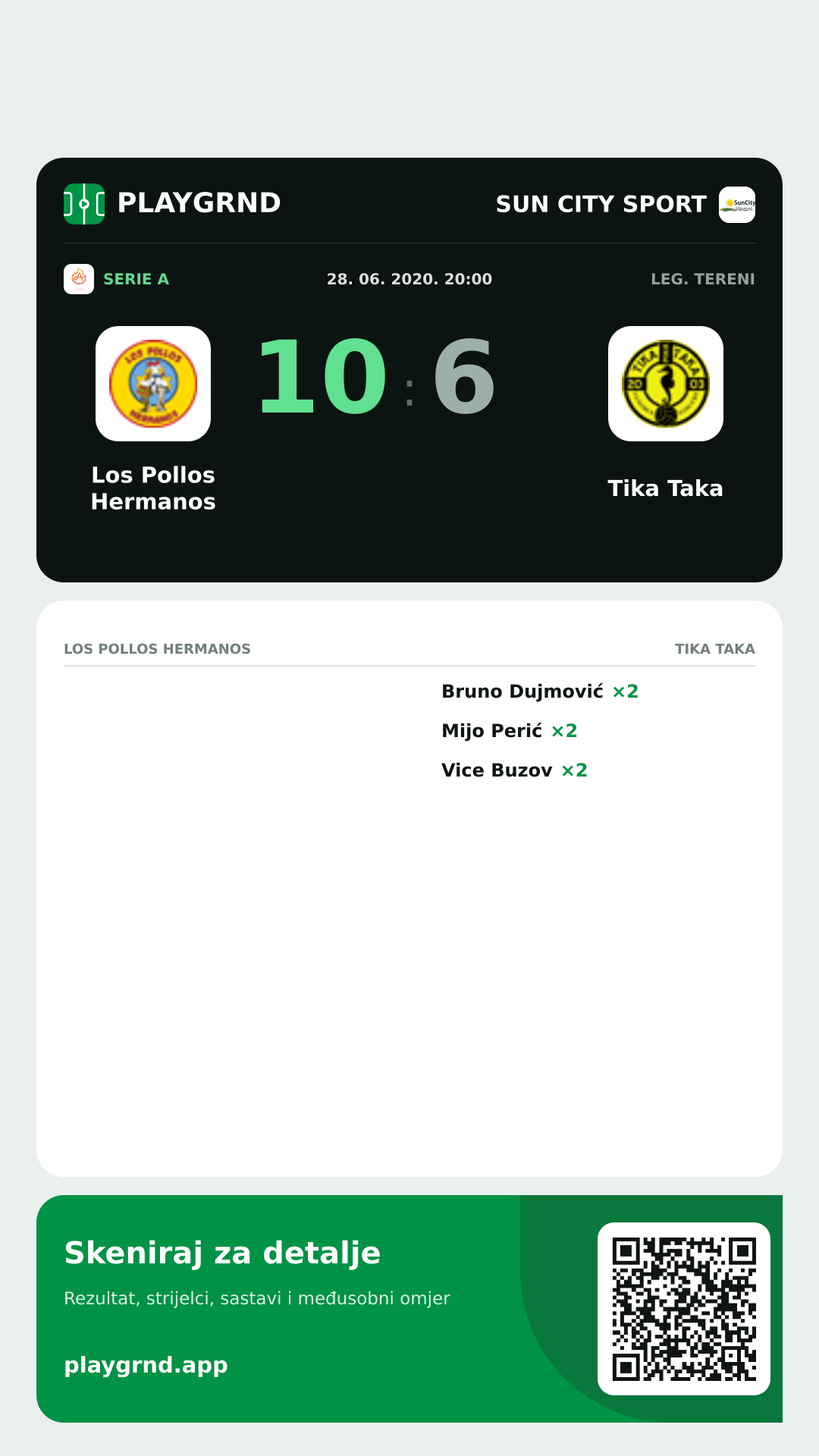Story slika: Los Pollos Hermanos 10:6 Tika Taka