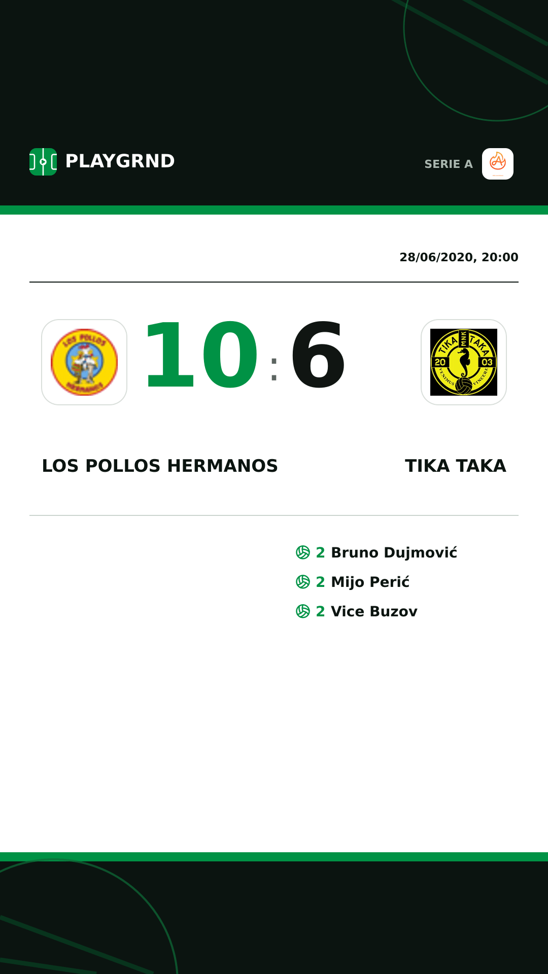 Instagram artwork: Los Pollos Hermanos 10:6 Tika Taka