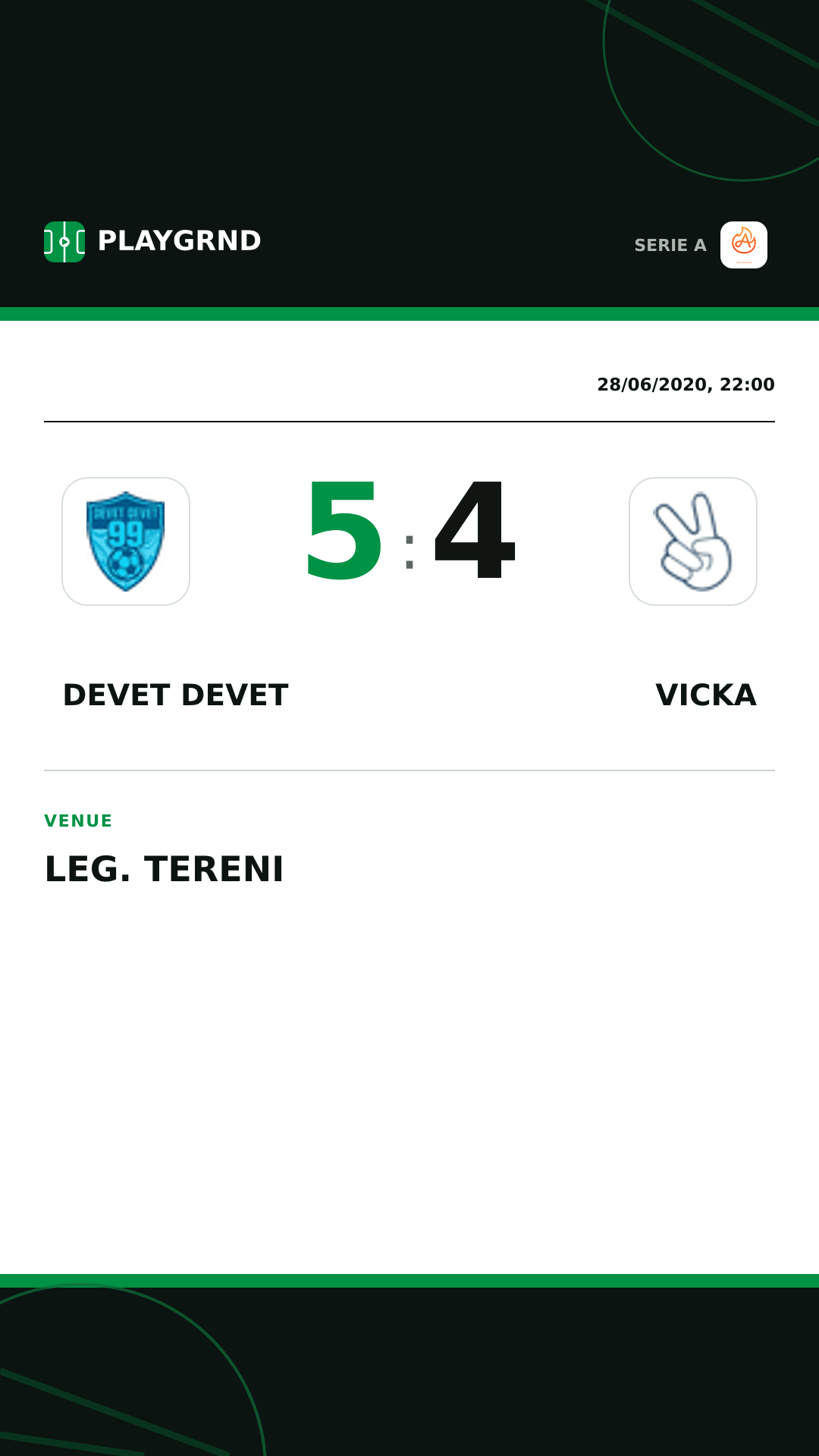 Instagram artwork: Devet Devet 5:4 Vicka