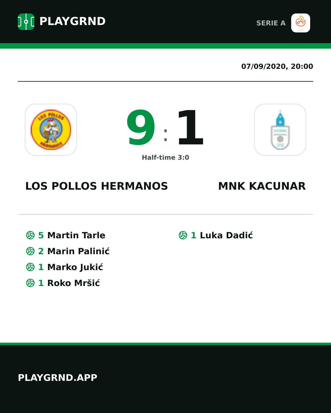 Instagram artwork: Los Pollos Hermanos 9:1 Mnk Kacunar