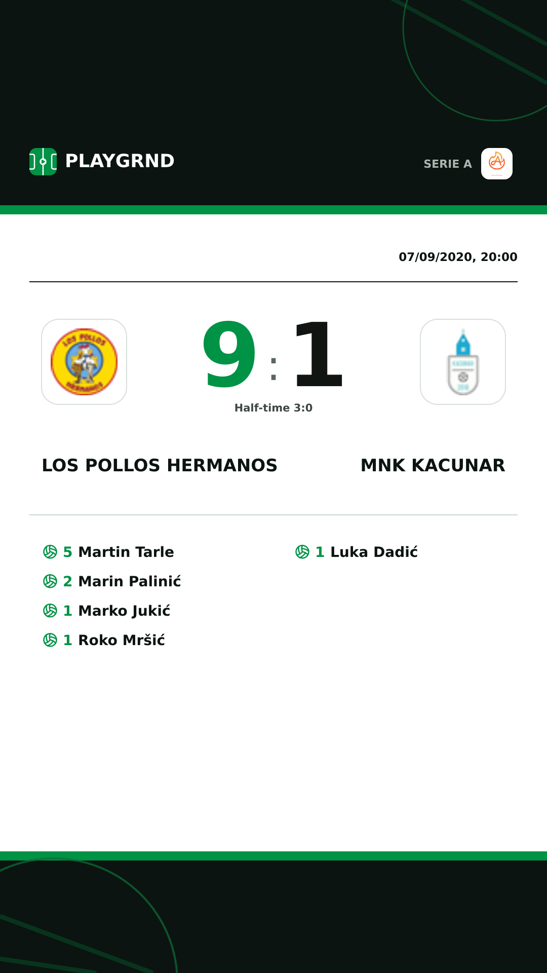Instagram artwork: Los Pollos Hermanos 9:1 Mnk Kacunar