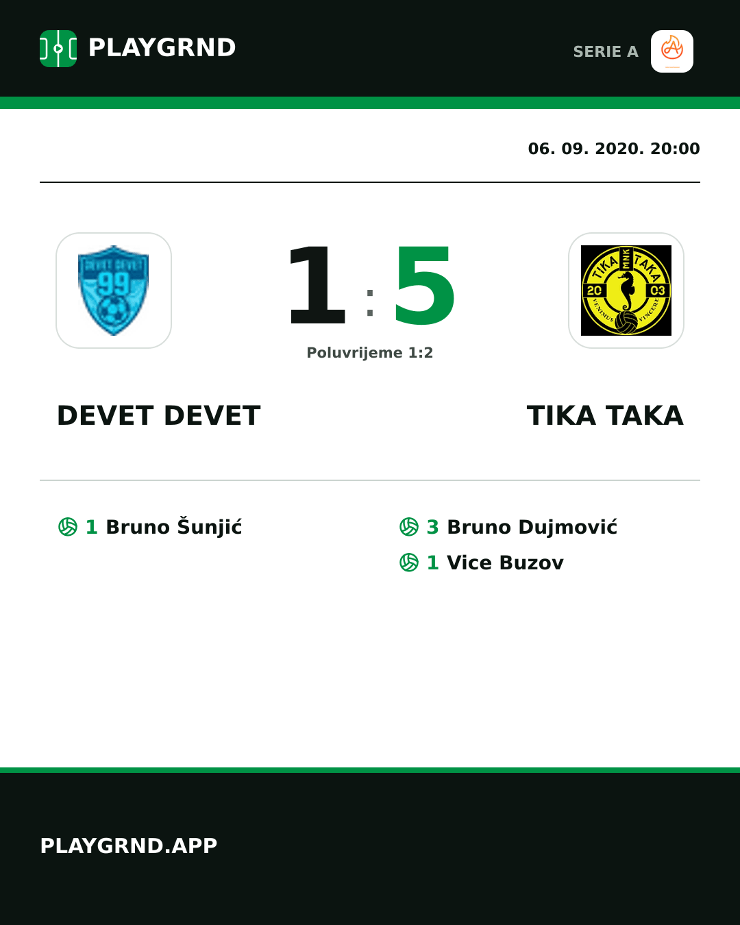 Instagram slika: Devet Devet 1:5 Tika Taka