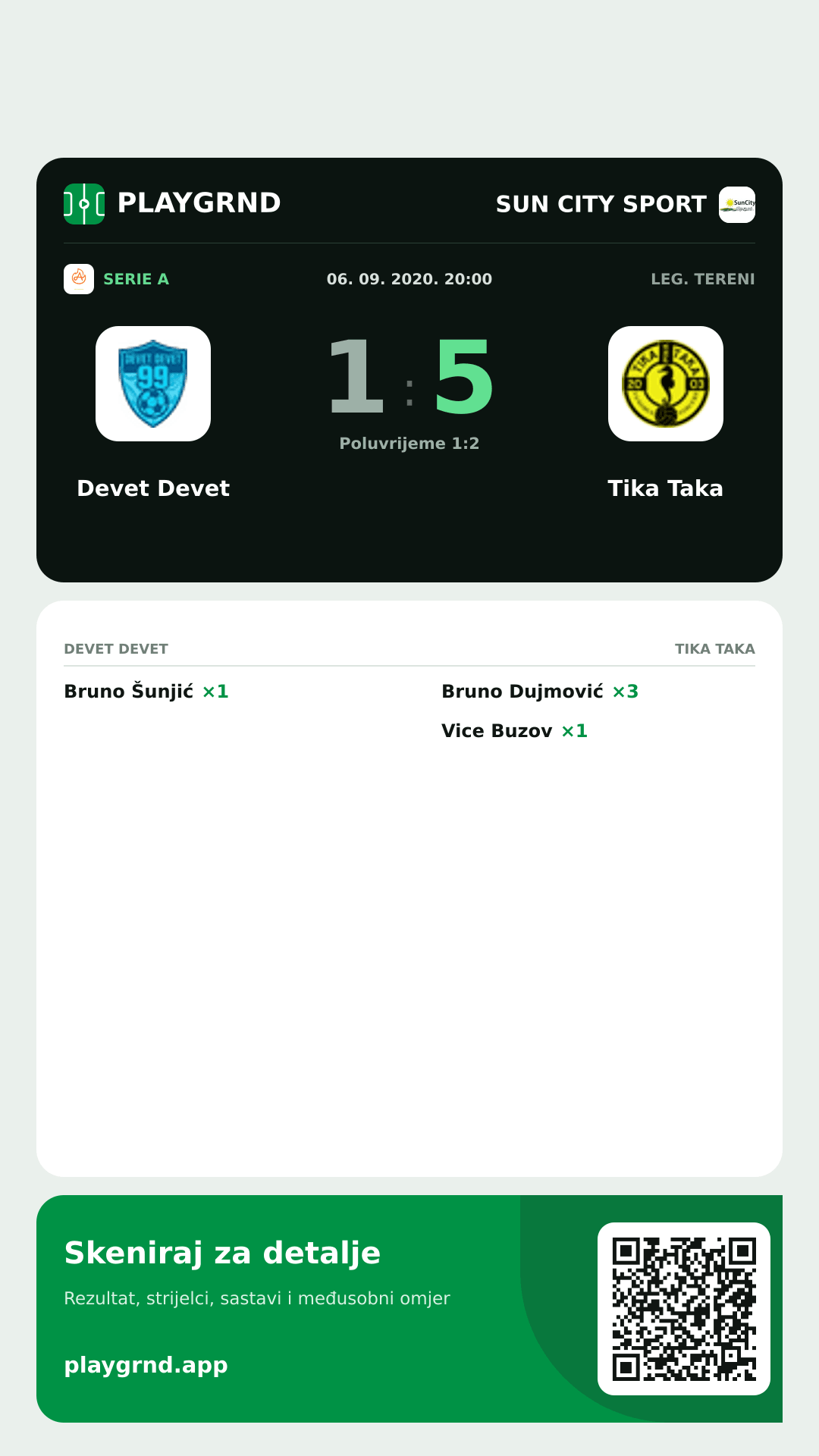 Story image: Devet Devet 1:5 Tika Taka