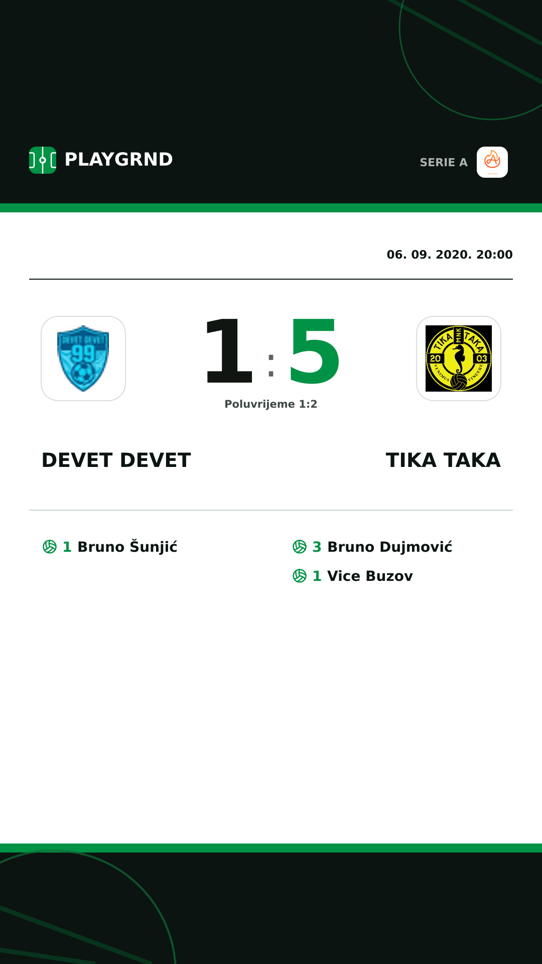 Instagram slika: Devet Devet 1:5 Tika Taka