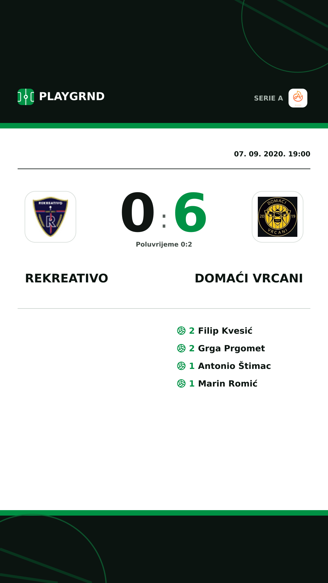 Instagram slika: Rekreativo 0:6 Domaći Vrcani