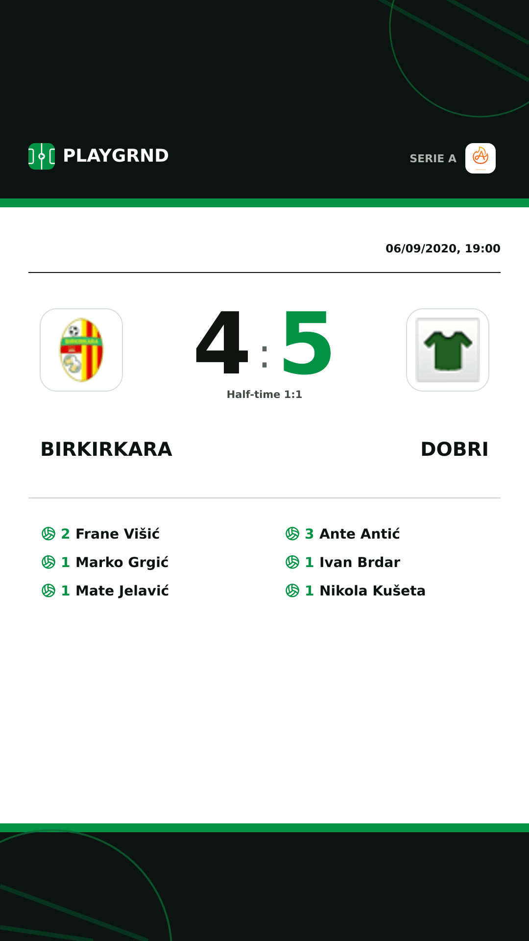 Instagram artwork: Birkirkara 4:5 Dobri