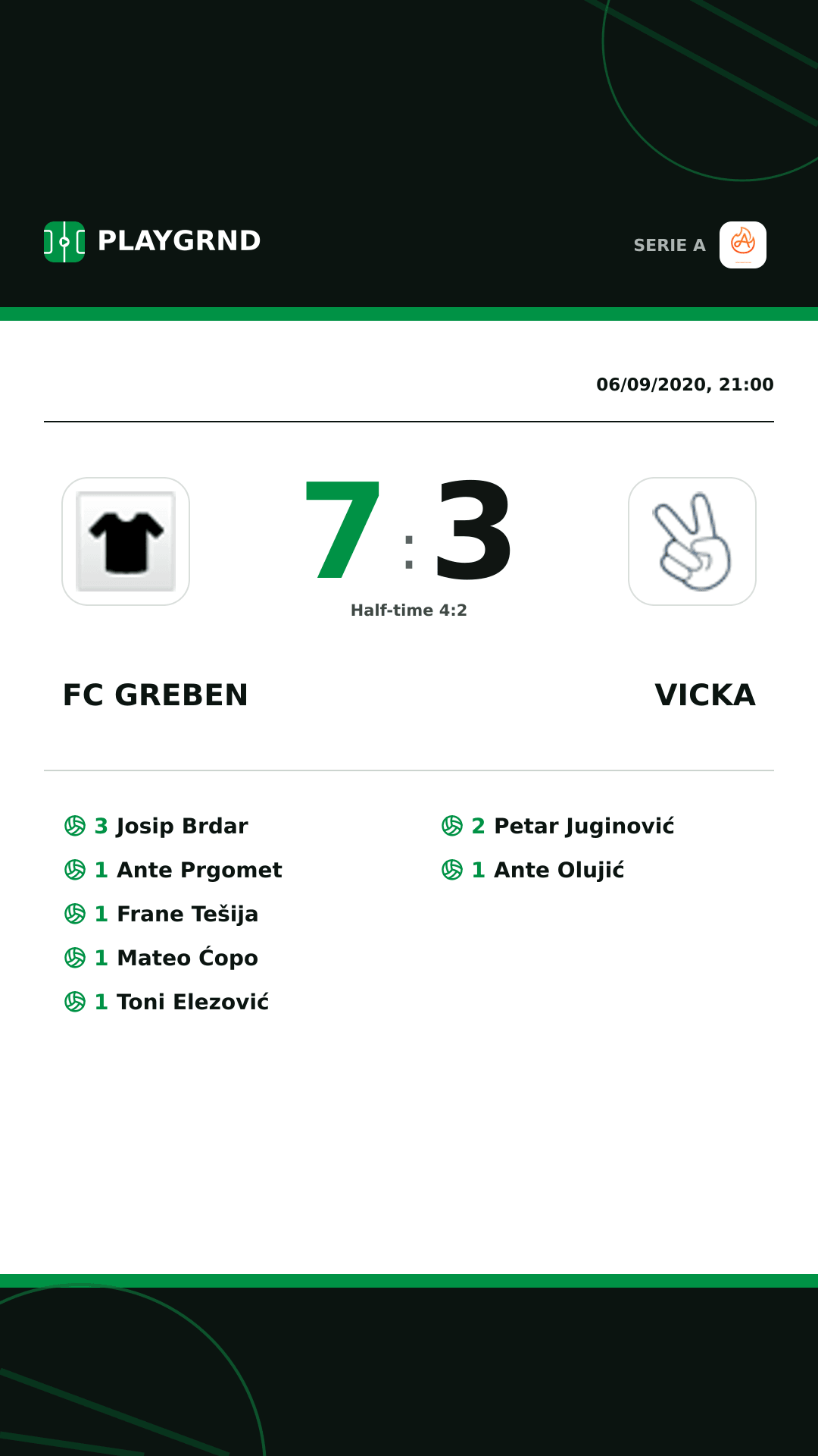 Instagram artwork: FC Greben 7:3 Vicka