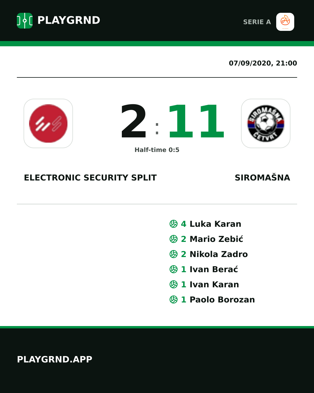 Instagram artwork: Electronic Security Split 2:11 Siromašna