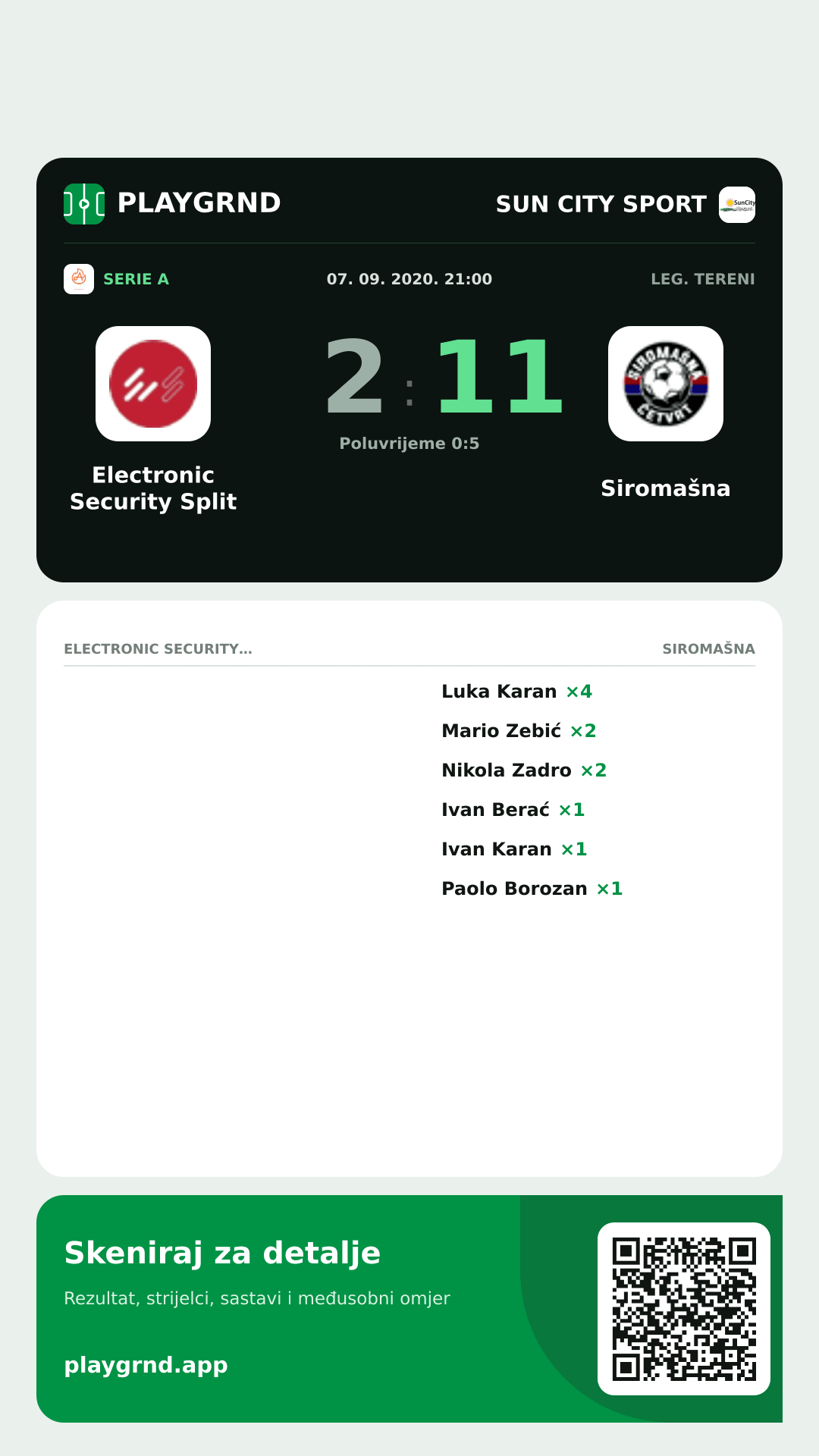 Story slika: Electronic Security Split 2:11 Siromašna