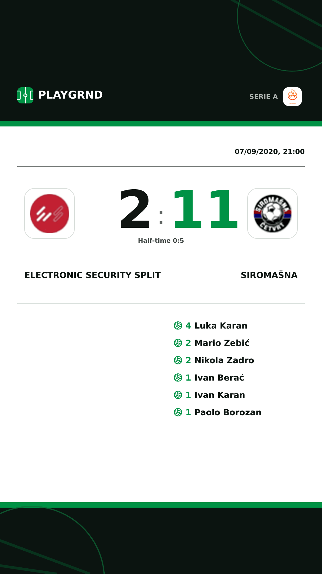 Instagram artwork: Electronic Security Split 2:11 Siromašna