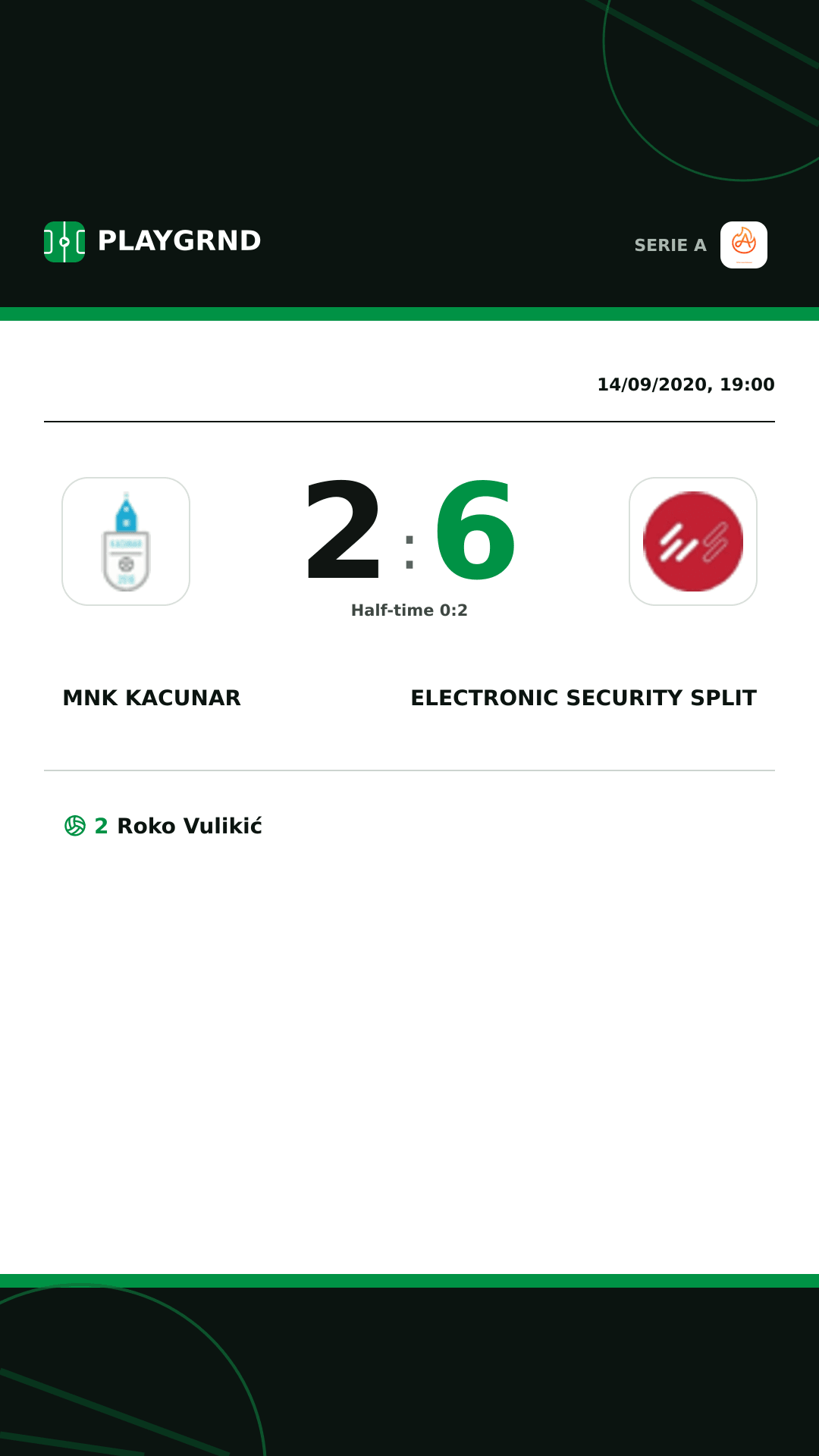 Instagram artwork: Mnk Kacunar 2:6 Electronic Security Split