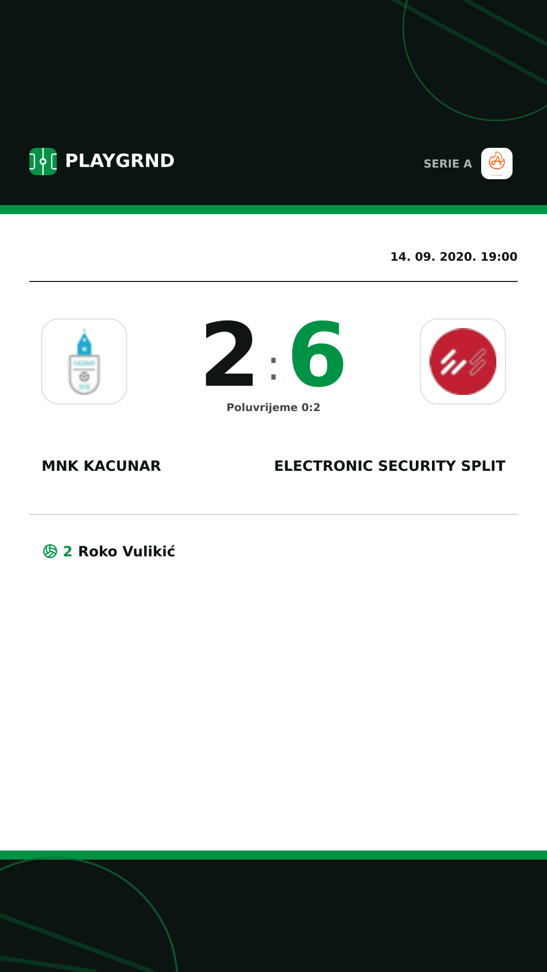 Instagram slika: Mnk Kacunar 2:6 Electronic Security Split