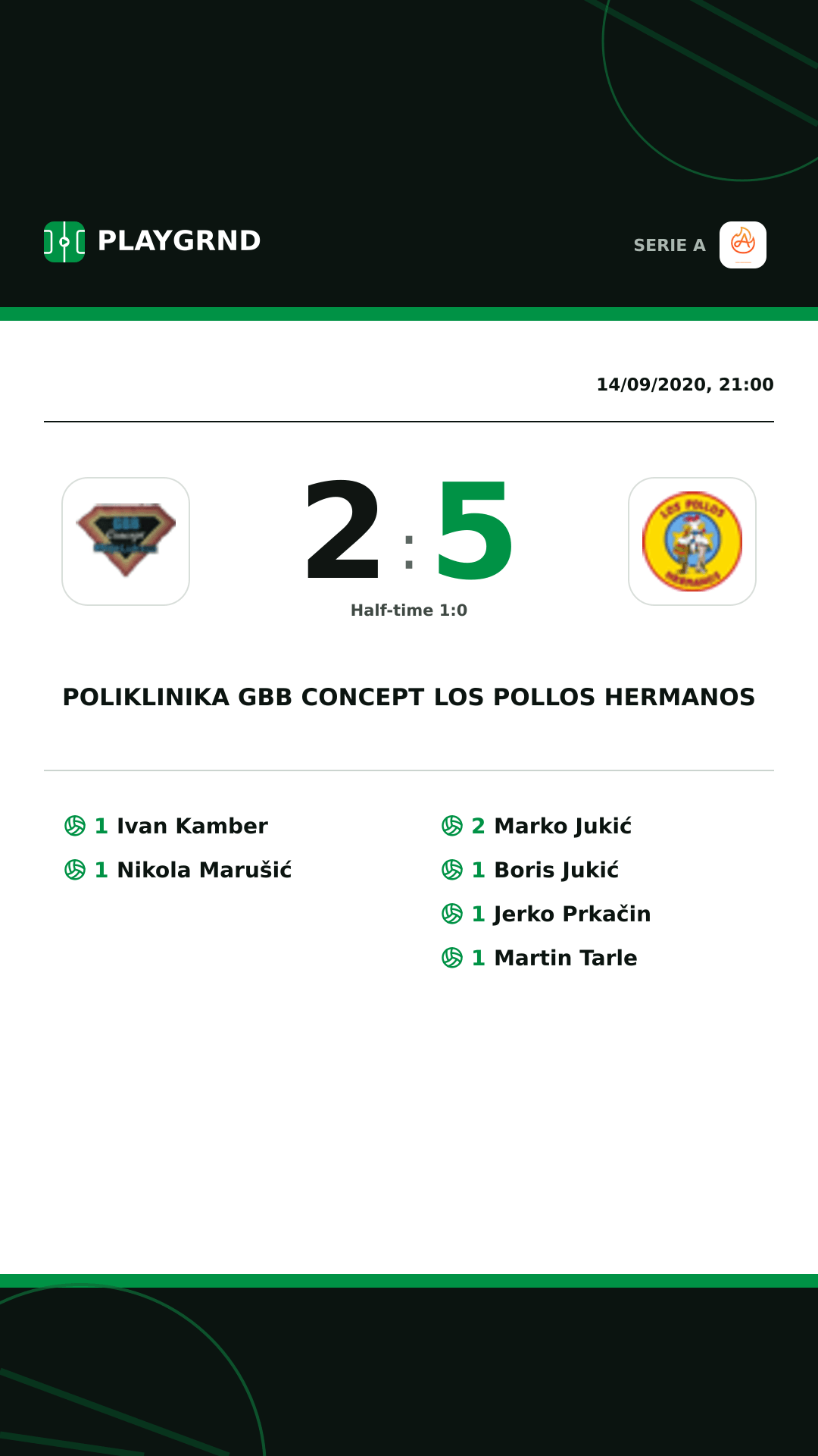 Instagram artwork: Poliklinika Gbb Concept 2:5 Los Pollos Hermanos