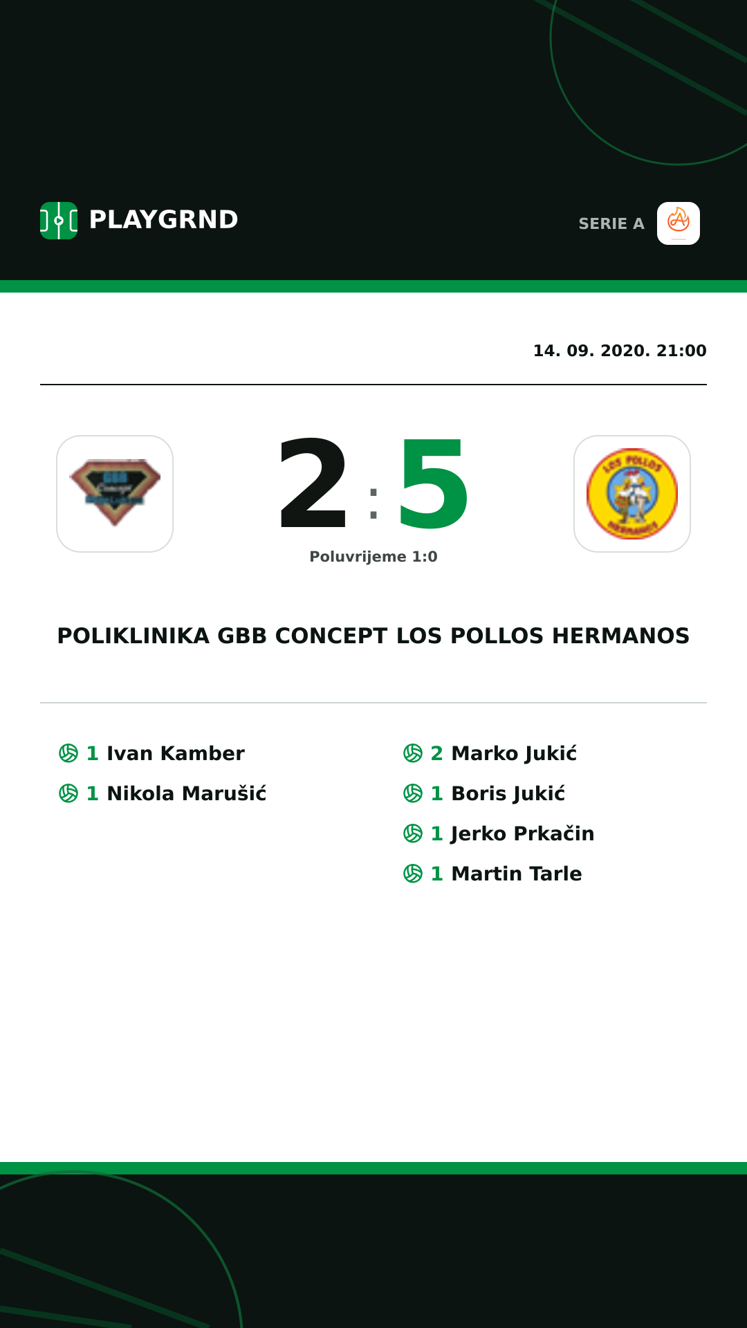 Instagram slika: Poliklinika Gbb Concept 2:5 Los Pollos Hermanos