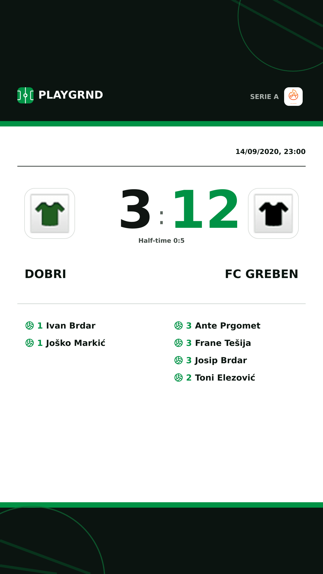 Instagram artwork: Dobri 3:12 FC Greben