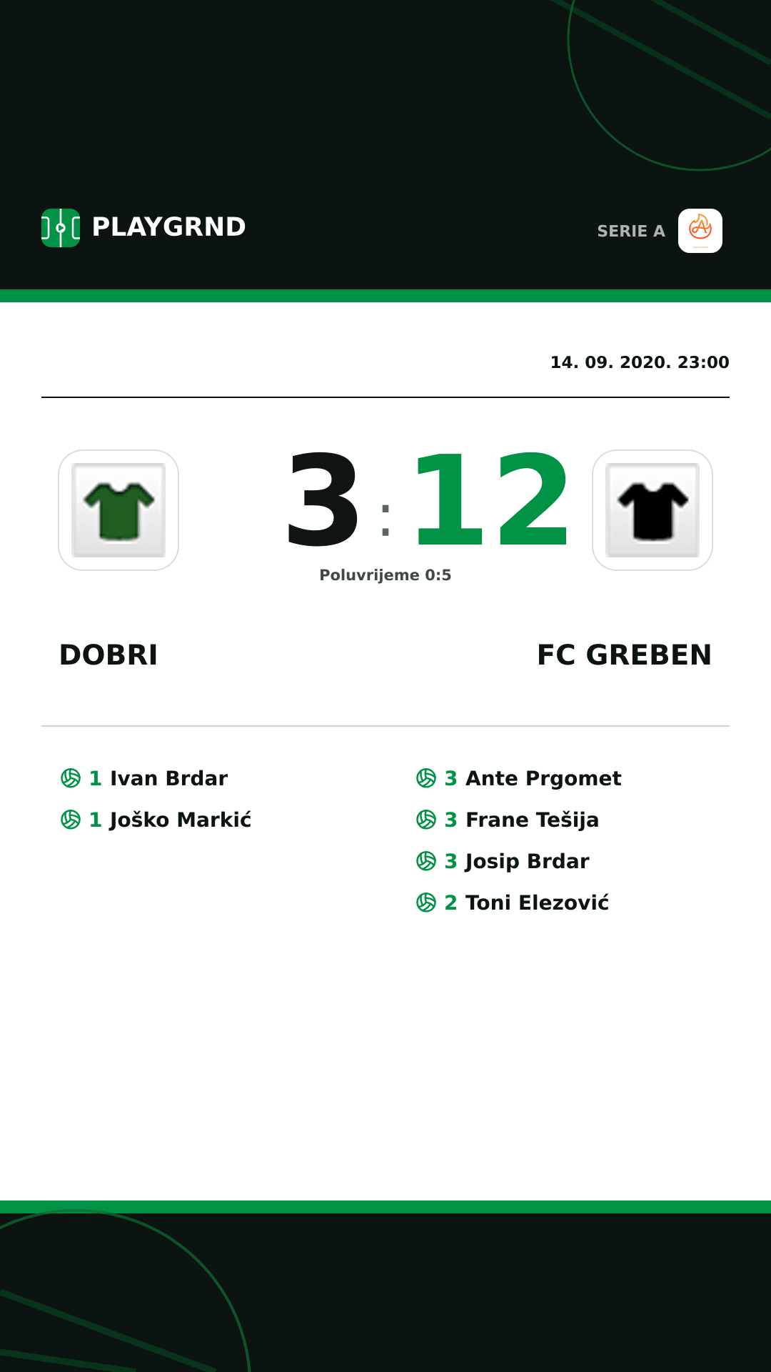 Instagram slika: Dobri 3:12 FC Greben