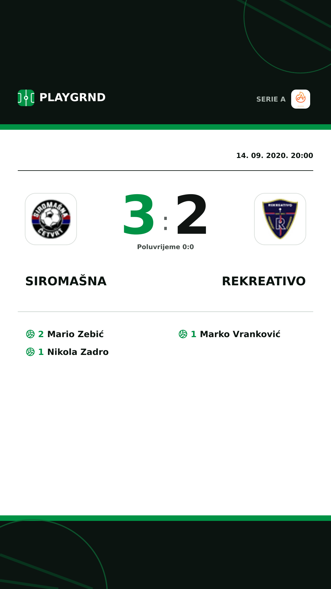 Instagram slika: Siromašna 3:2 Rekreativo