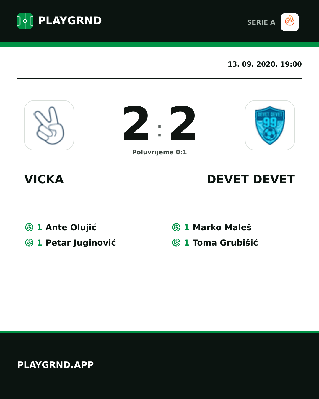 Instagram slika: Vicka 2:2 Devet Devet