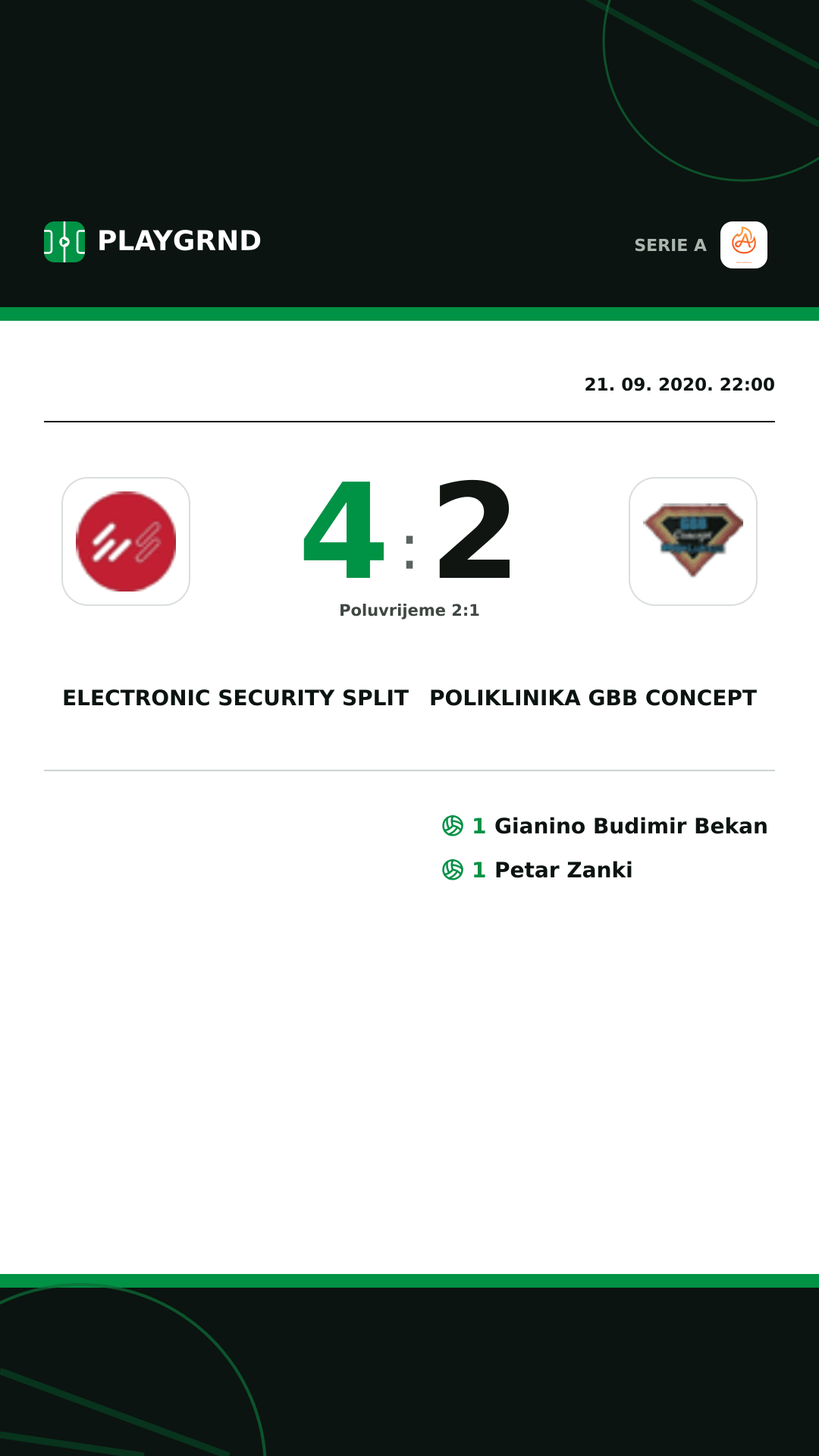 Instagram slika: Electronic Security Split 4:2 Poliklinika Gbb Concept
