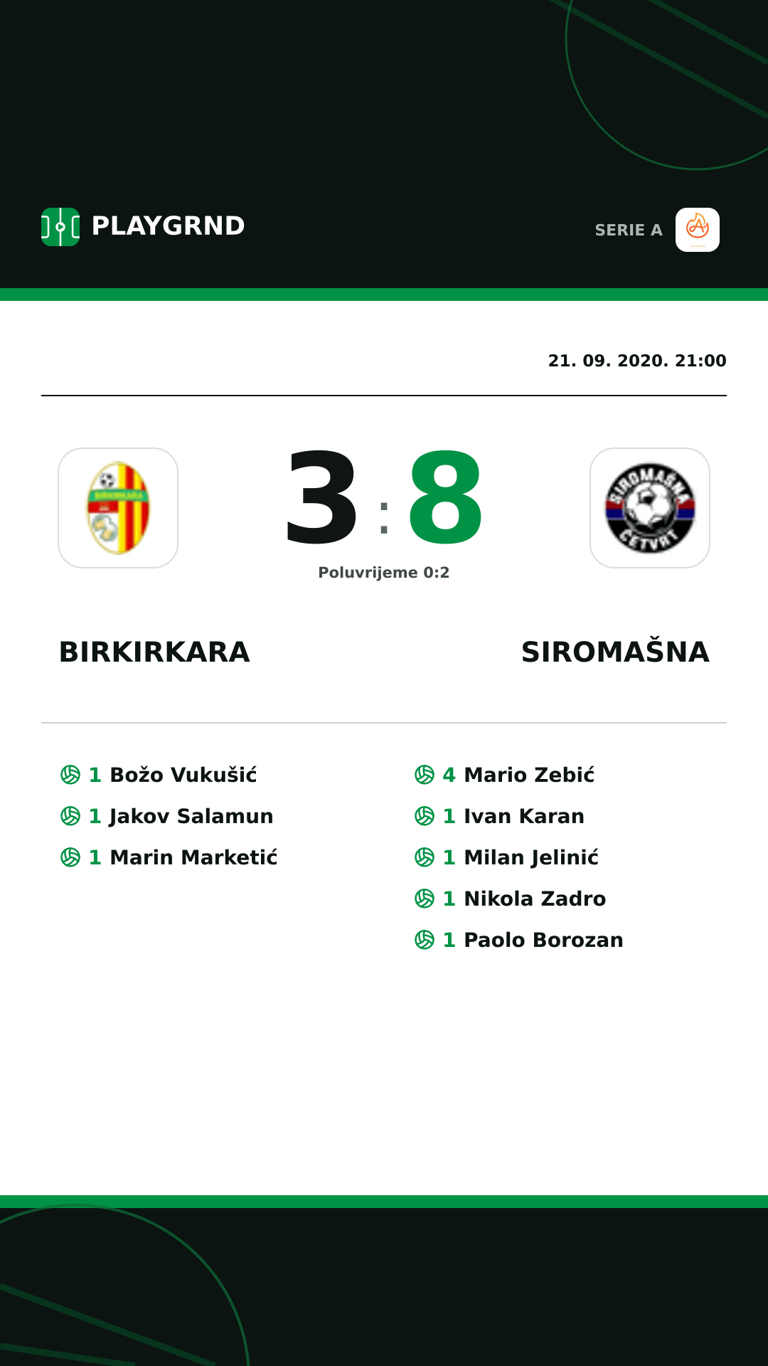 Instagram slika: Birkirkara 3:8 Siromašna