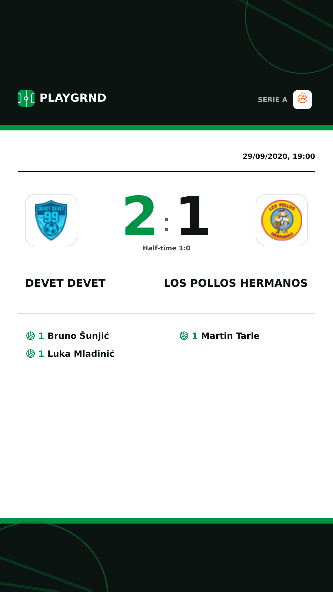 Instagram artwork: Devet Devet 2:1 Los Pollos Hermanos